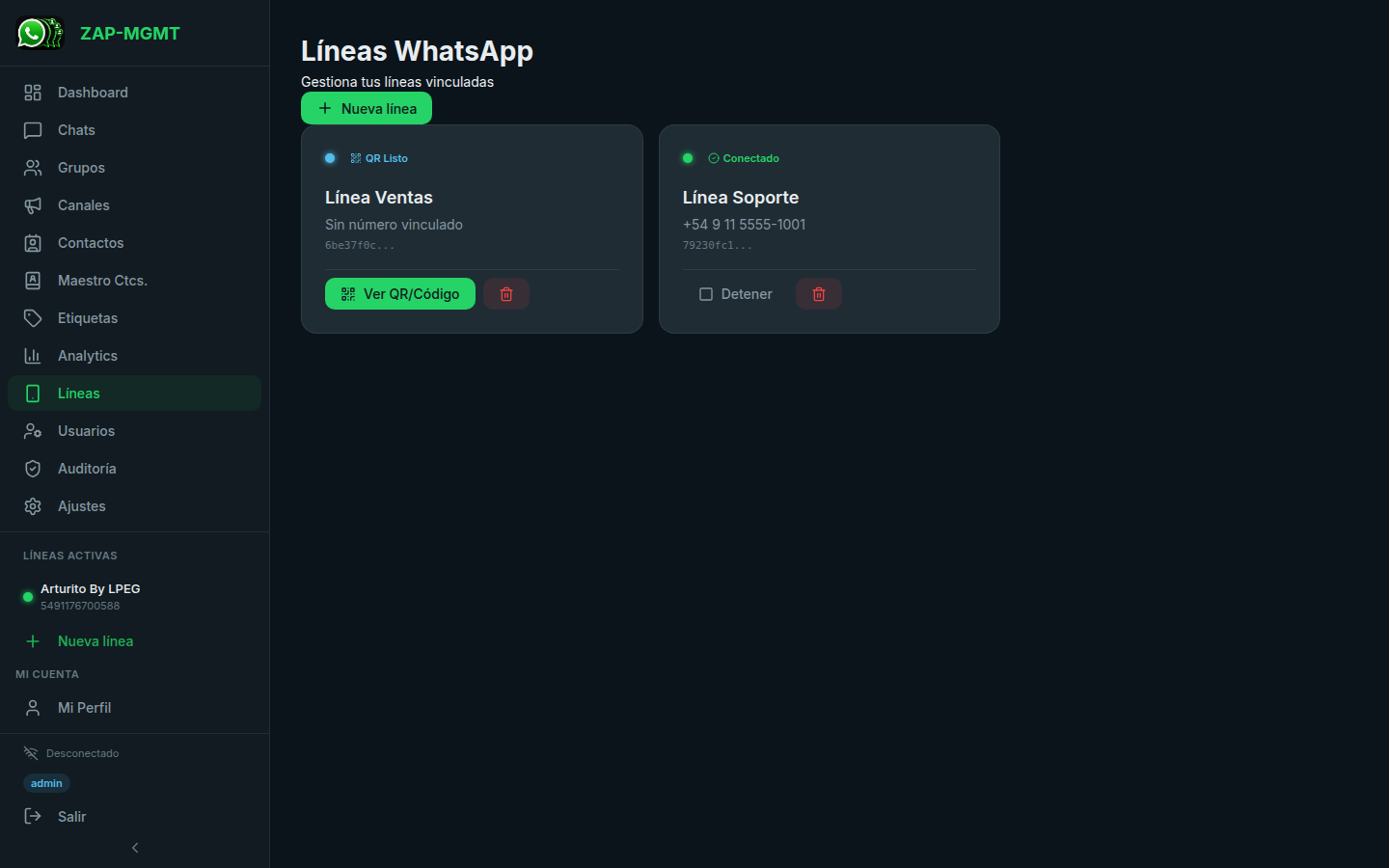 Gestor de Sesiones de ZAP-MGMT